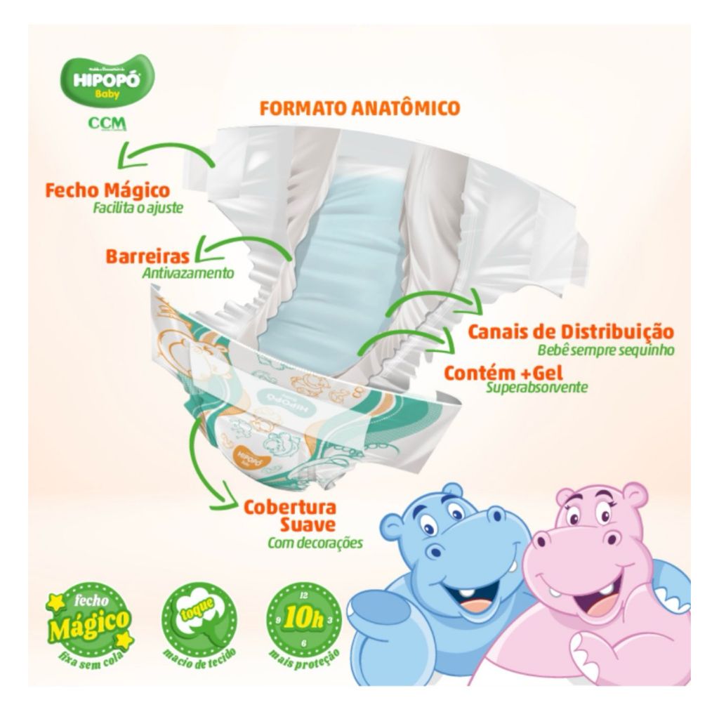 Kit 2 pacotes Fraldas bebe infantil hipopó vários tamanho P M G XG XXG - Imagem 2